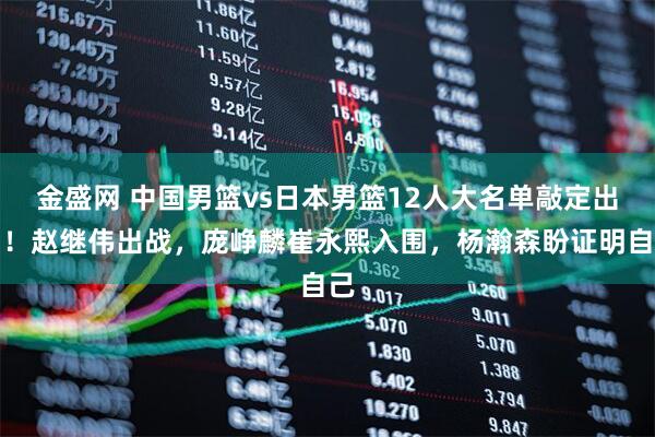 金盛网 中国男篮vs日本男篮12人大名单敲定出炉！赵继伟出战，庞峥麟崔永熙入围，杨瀚森盼证明自己
