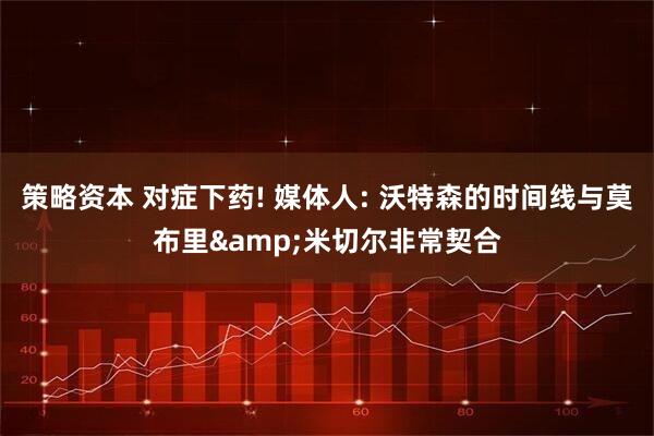 策略资本 对症下药! 媒体人: 沃特森的时间线与莫布里&米切尔非常契合